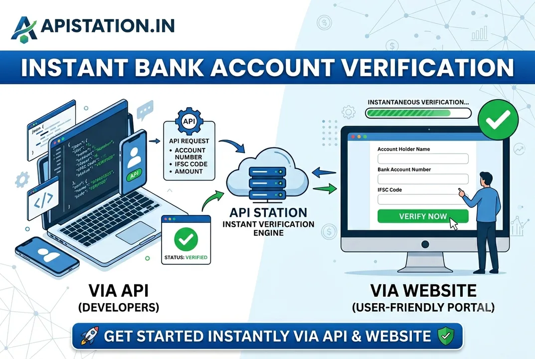 BANK ACCOUNT VERIFICATION