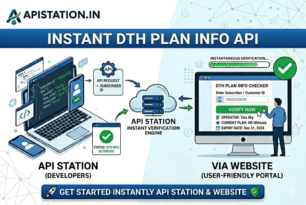DTH Plan Info API