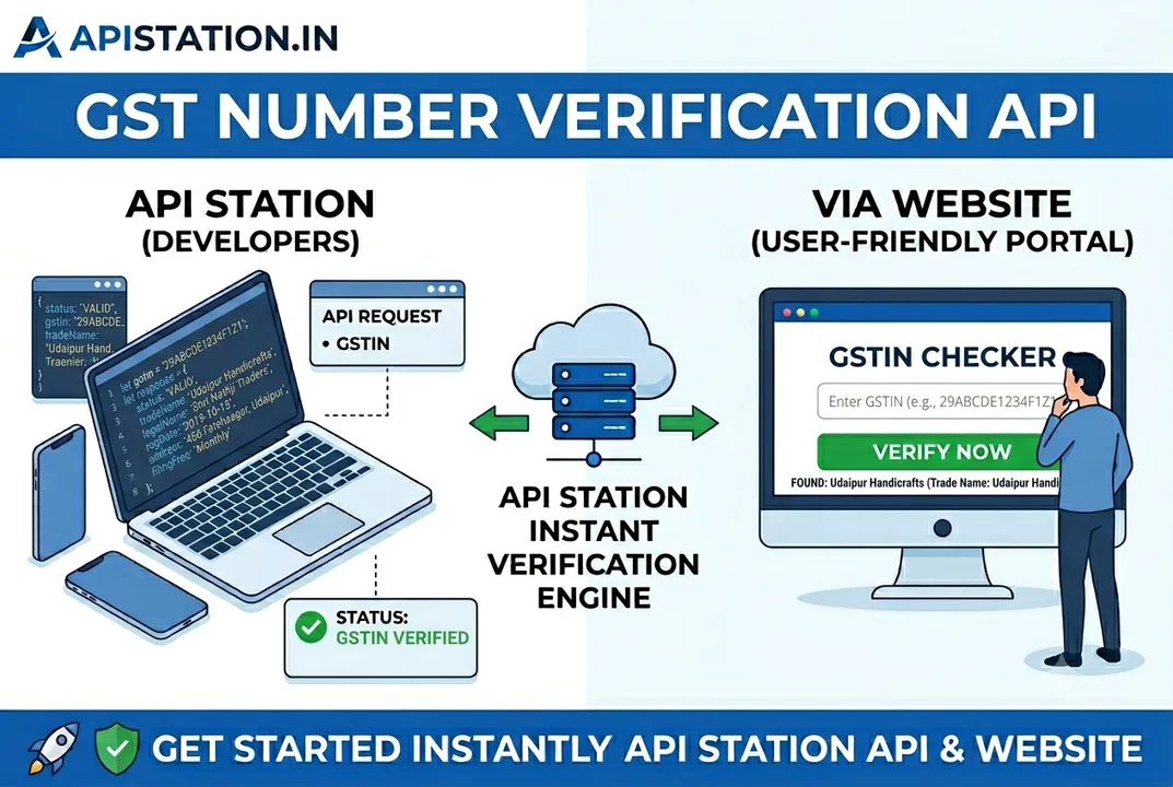 GST Verification API