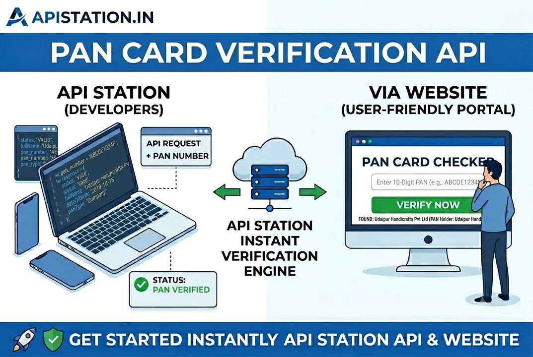 PAN Card