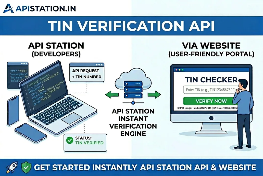 Tin Verification API
