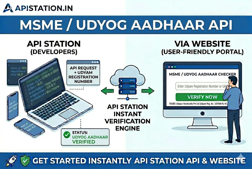 Udyog Aadhaar API