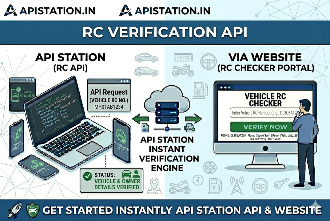 RC Verification API